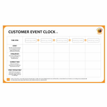Customer Event Clock – JustinShop