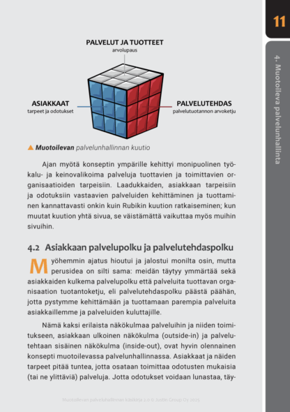 Muotoilevan palvelunhallinnan käsikirja 2.0 - Image 2