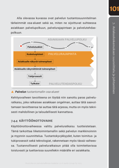 Muotoilevan palvelunhallinnan käsikirja 2.0 - Image 6