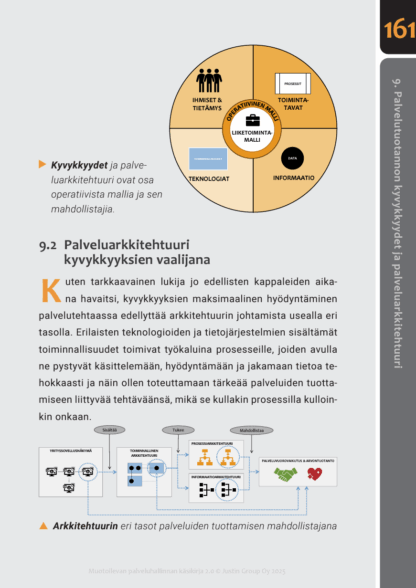 Muotoilevan palvelunhallinnan käsikirja 2.0 - Image 8