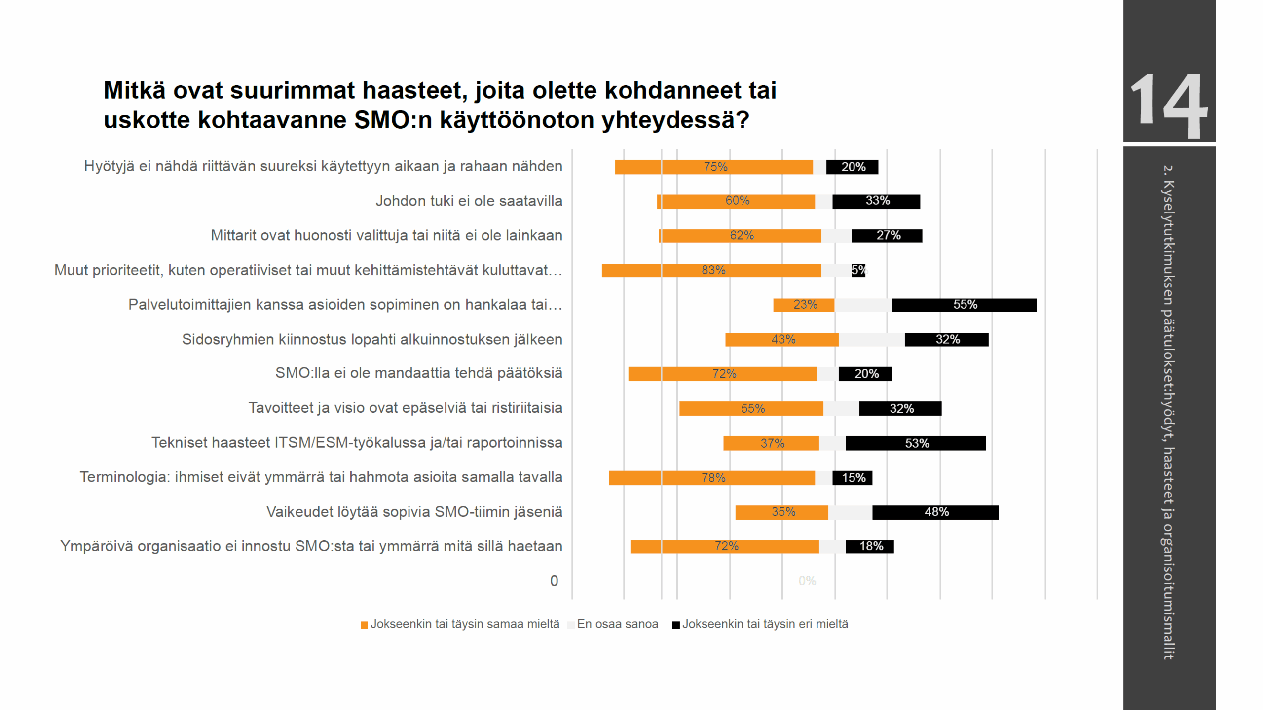 SMO 360 -raportti - Image 2